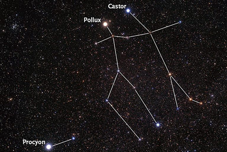 Rasi Bintang Gemini, Kebersamaan Tak Terpisahkan