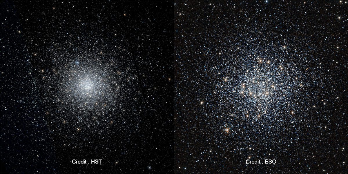 Mengenal Gugus Bintang Bola di Alam Semesta