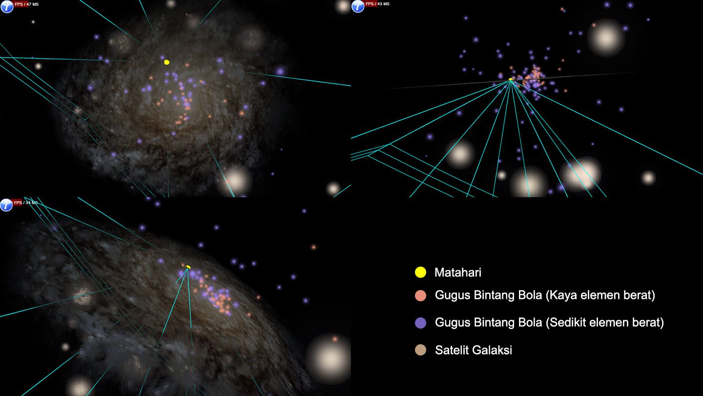 Mengenal Gugus Bintang Bola di Alam Semesta