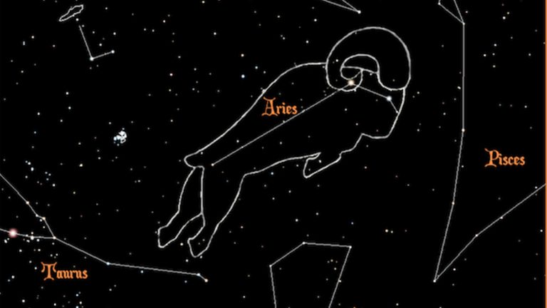 Sejarah dan Penjelasan tentang Rasi Bintang Aries