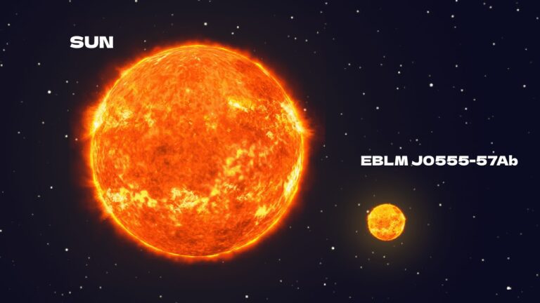 Bintang Terkecil di Alam Semesta EBLM J0555-57AB Bintang Terkecil di Alam Semesta EBLM J0555-57AB