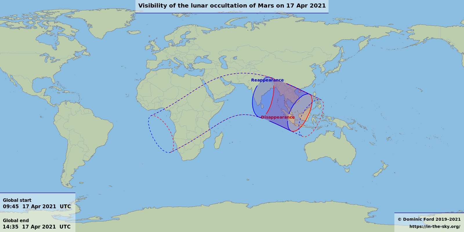 okultasi-mars-oleh-bulan