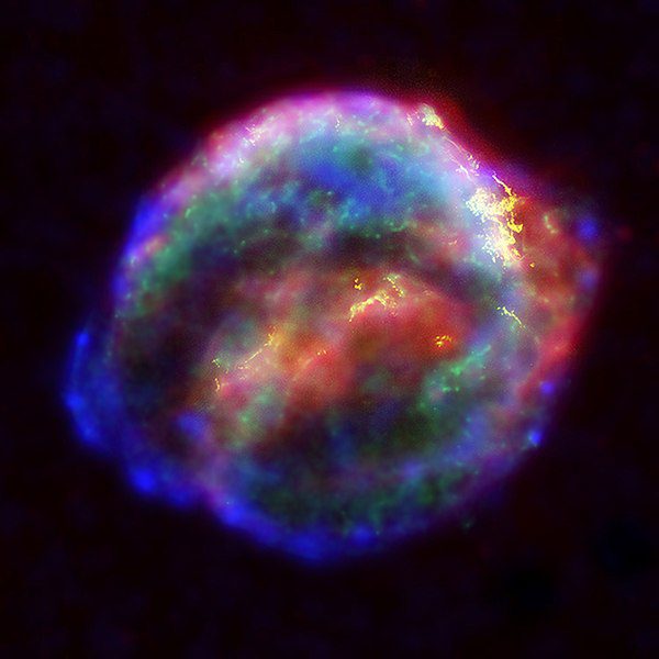 Meledaknya Bintang dan Terjadinya Supernova