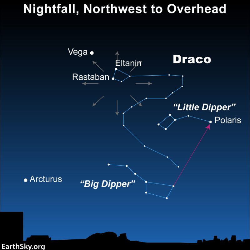 hujan metero draconid