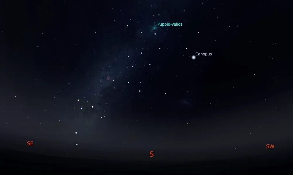 Hujan meteor Puppid-Velids